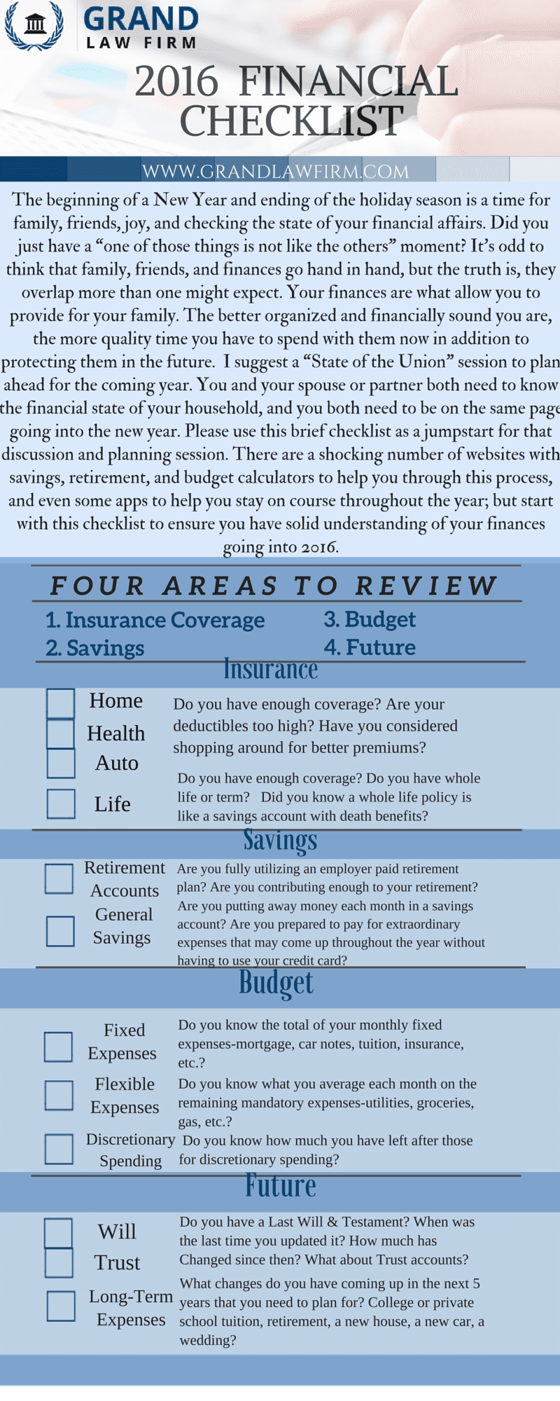 2016-Financial Check Up Checklist