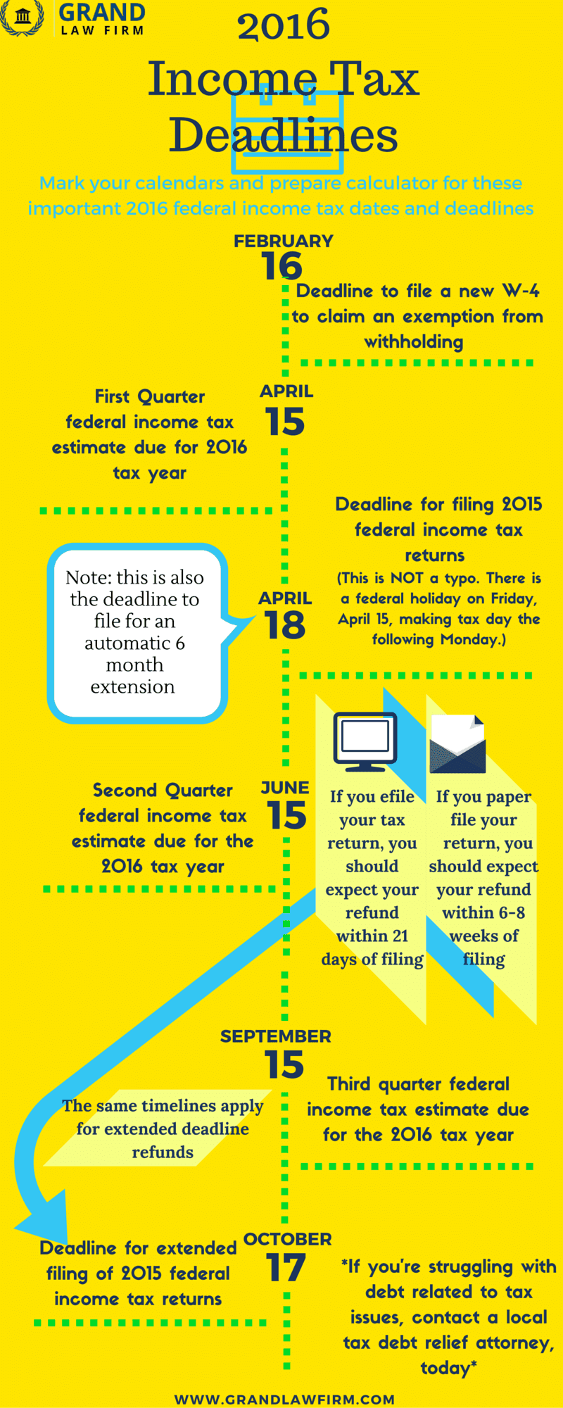 Important Tax Dates